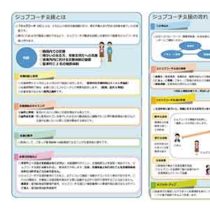 フライヤーちらし