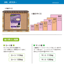205ポスター