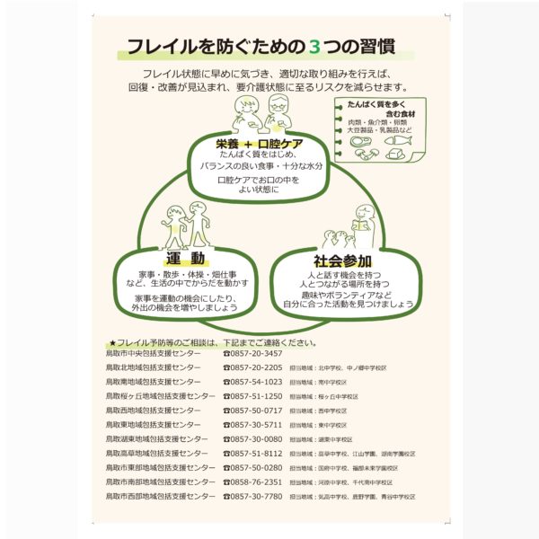 フライヤーチラシ